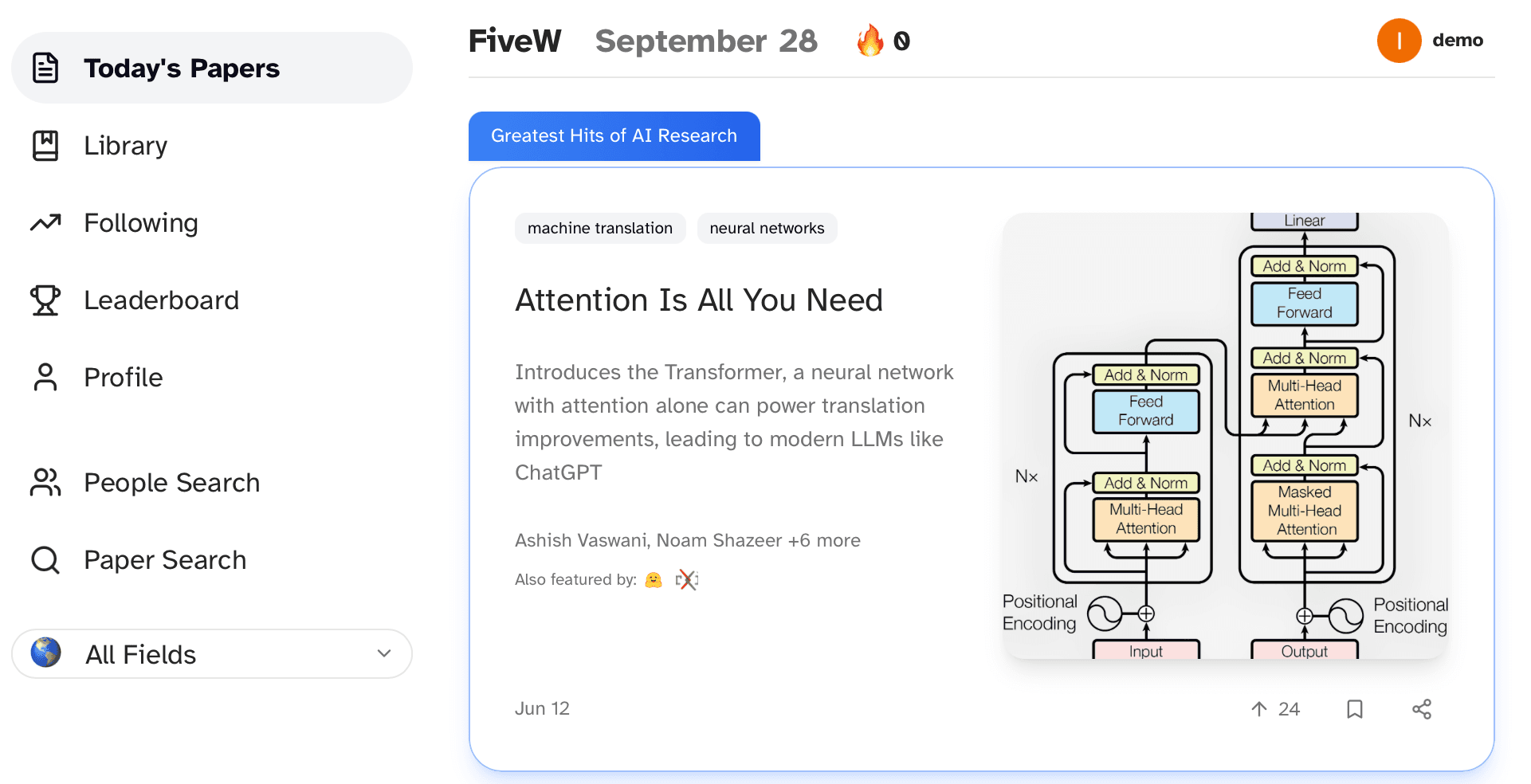 Discover trending AI research with visual summaries